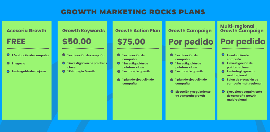 Growth Marketing Rocks